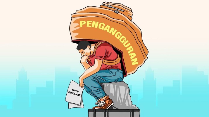 Deretan Provinsi Dengan Tingkat Pengangguran Tertinggi