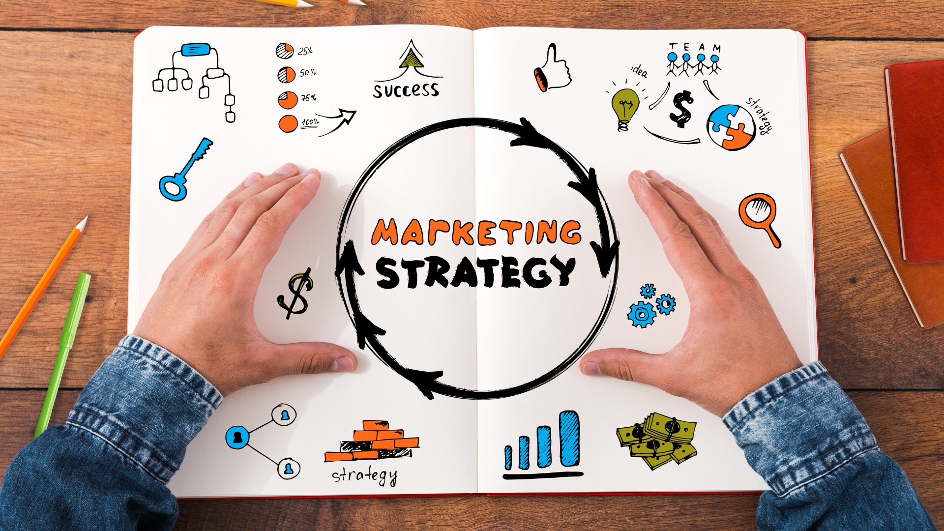 Strategi Marketing