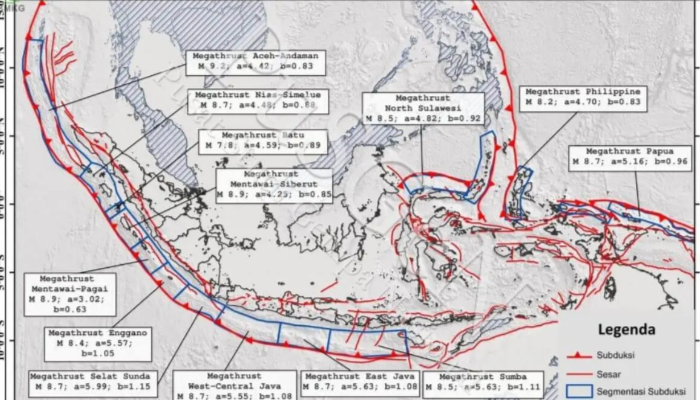 Gempa Megathrust Sering Memicu Tsunami, Kapan Terjadi?