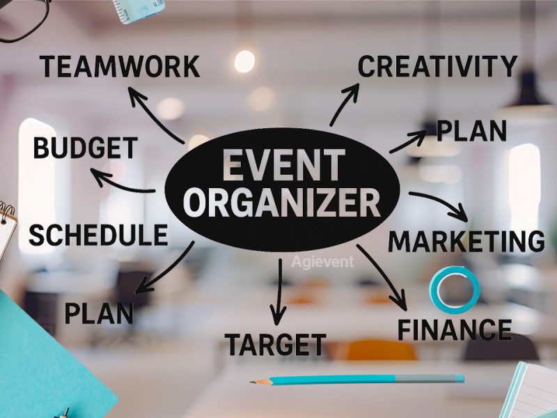 Peran Event Organizer